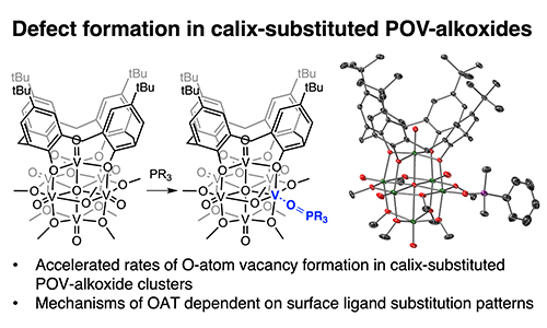 Accelerated rates of oxygen-atom transfer in polyoxovanadate clusters