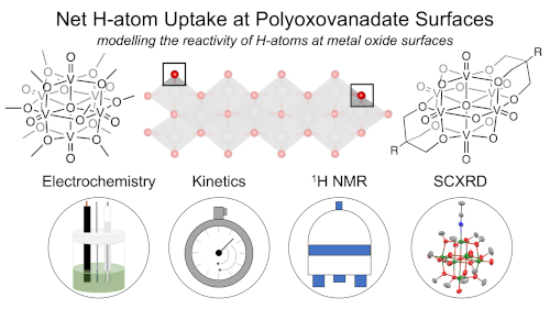 Proton-coupled electron transfer at the surface of polyoxovanadate-alkoxide clusters