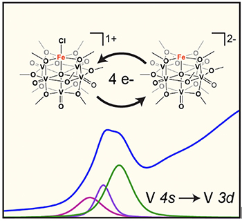 Characterizing polyoxovanadate-alkoxide clusters using vanadium K-edge X-ray absorption spectroscopy