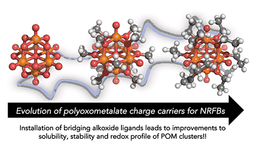 Polyoxovanadate-alkoxide Clusters as Multi-electron Charge Carriers for Symmetric Non-aqueous Redox Flow Batteries