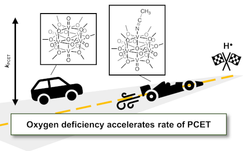 Accelerated rates of proton coupled electron transfer to an oxygen deficient polyoxovanadate alkoxide cluster