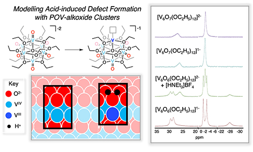 Acid-induced, oxygen-atom vacancy formation in reduced polyoxovanadate-alkoxide clusters