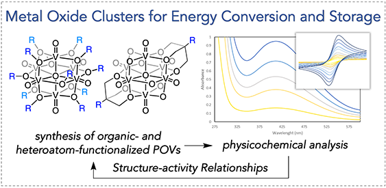 Matson Lab Research Overview